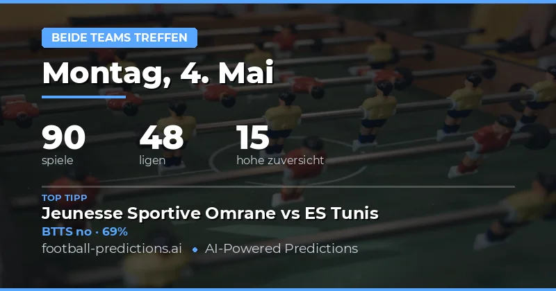 Übersicht der BTTS-Vorhersagen für den 4. Mai 2026