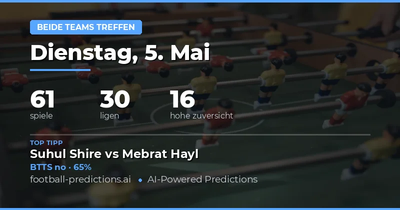 Analyse der BTTS-Märkte am 5. Mai 2026