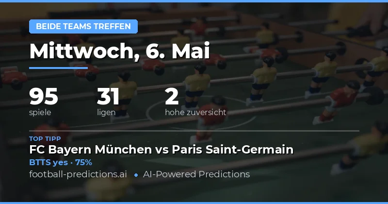 Analyse der BTTS-Märkte für den 6. Mai 2026