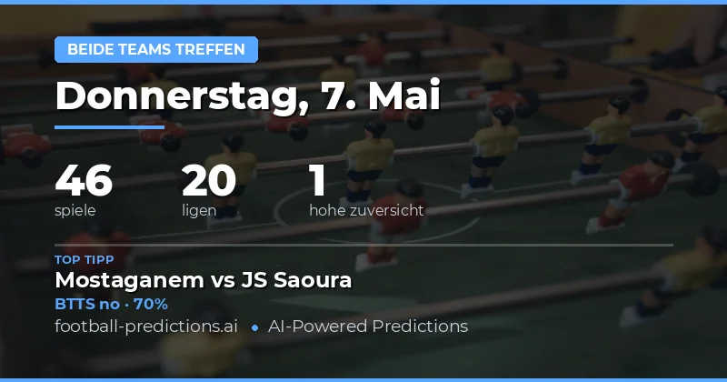 BTTs Prognosen und Marktanalyse vom 7. Mai 2026