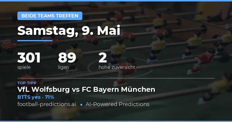 Tägliche BTTS-Analyse für den 9. Mai 2026