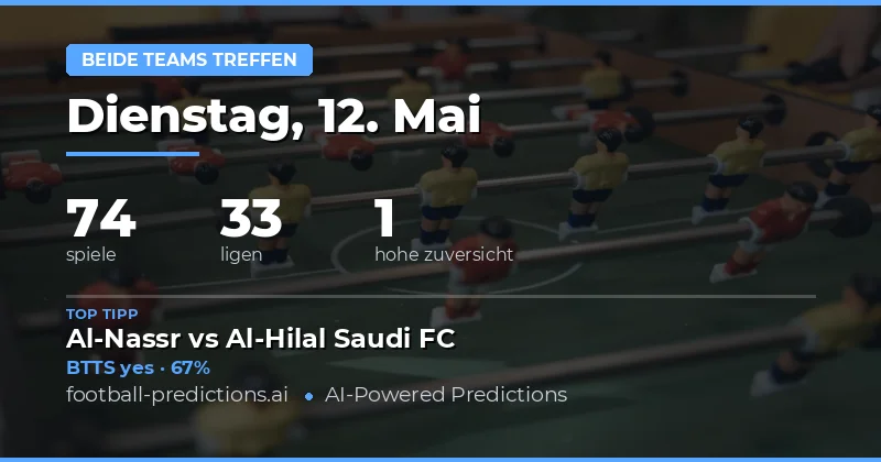 BTTS Prognosen für den 12. Mai 2026