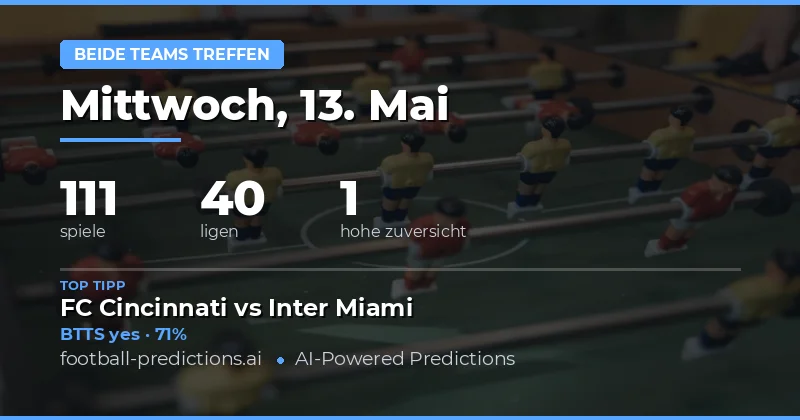Analyse der BTTS-Märkte für den 13. Mai 2026