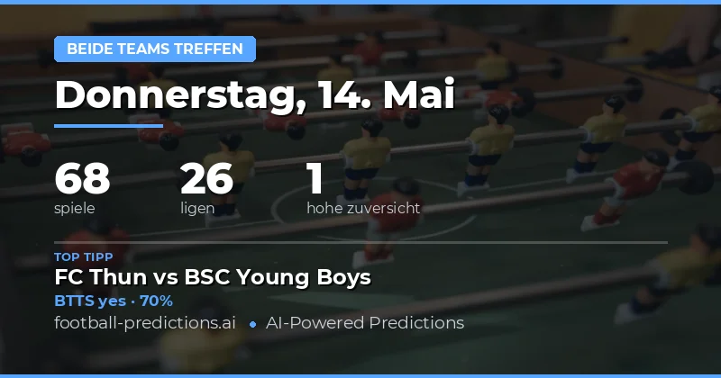 BTTS Prognosen und Marktüberblick für den 14. Mai 2026
