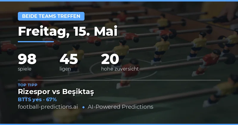 BWTTS Vorhersagen und Marktanalyse für den 15. Mai 2026