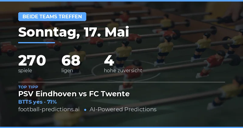 Umfassende BTTS Analyse für den 17. Mai 2026