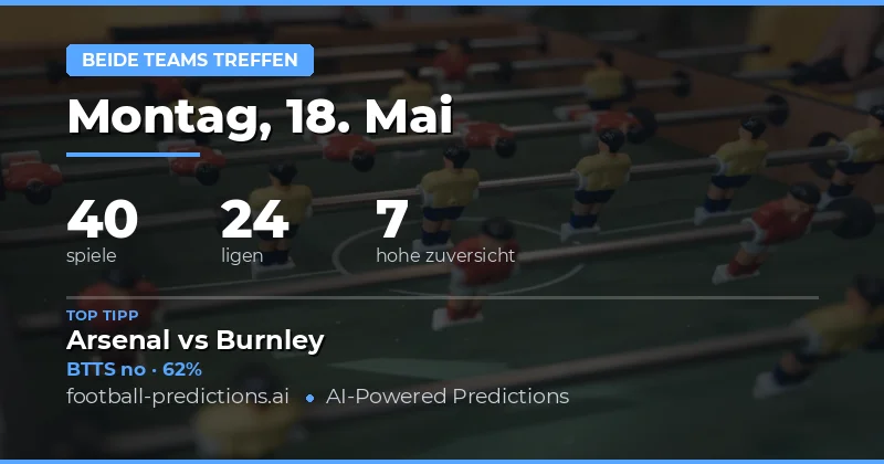 BTTS Prognosen und Analyse für den 18. Mai 2026