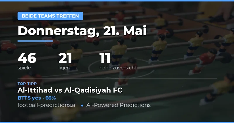 Zusammenfassung der BTTS-Prognosen