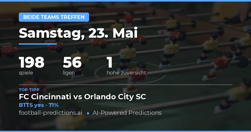 Einführung in die BTTS Prognosen vom 23. Mai 2026