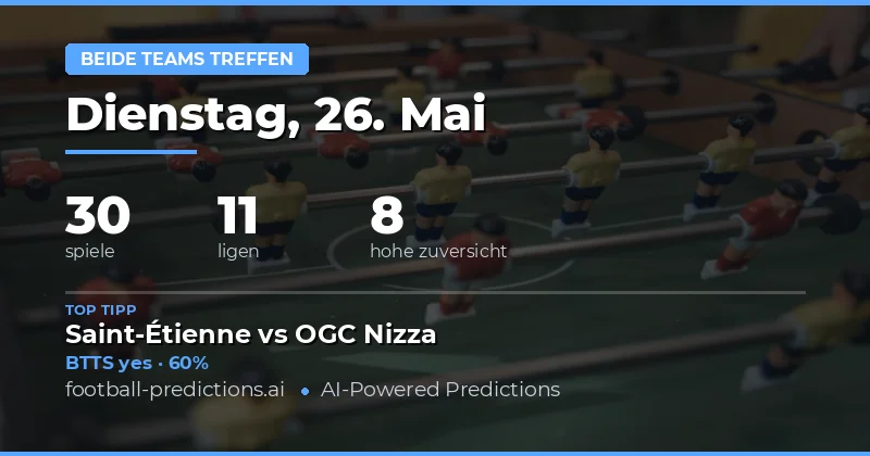 BTTS Prognosen und Marktanalyse