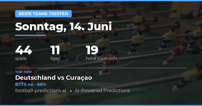 Top BTTS Picks für den 14. Juni 2026