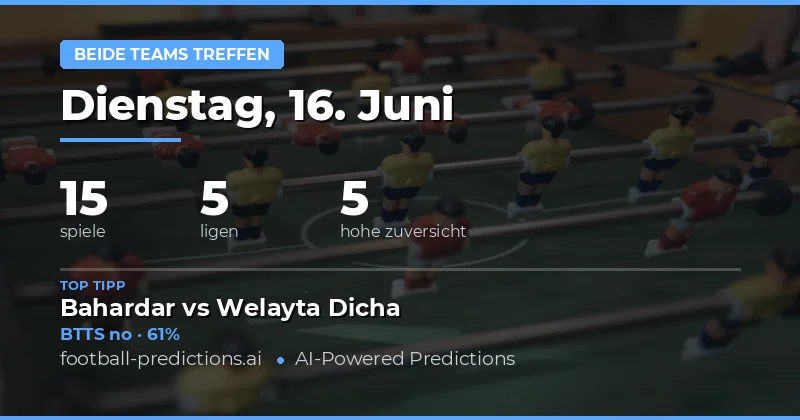 Top BTTS Picks für den 16. Juni 2026