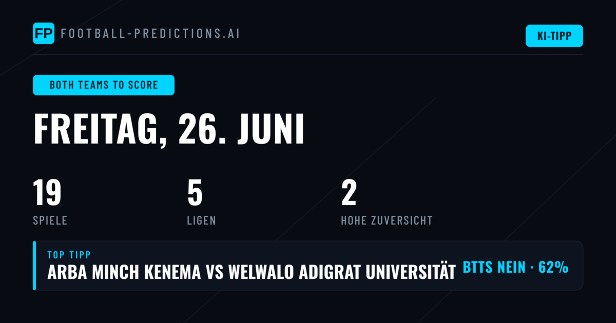 Top BTTS Picks für den 26. Juni 2026