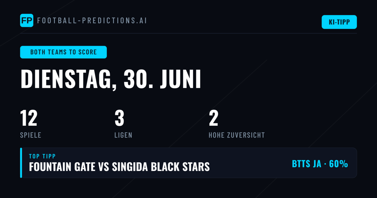 Top BTTS Picks für den 30. Juni 2026