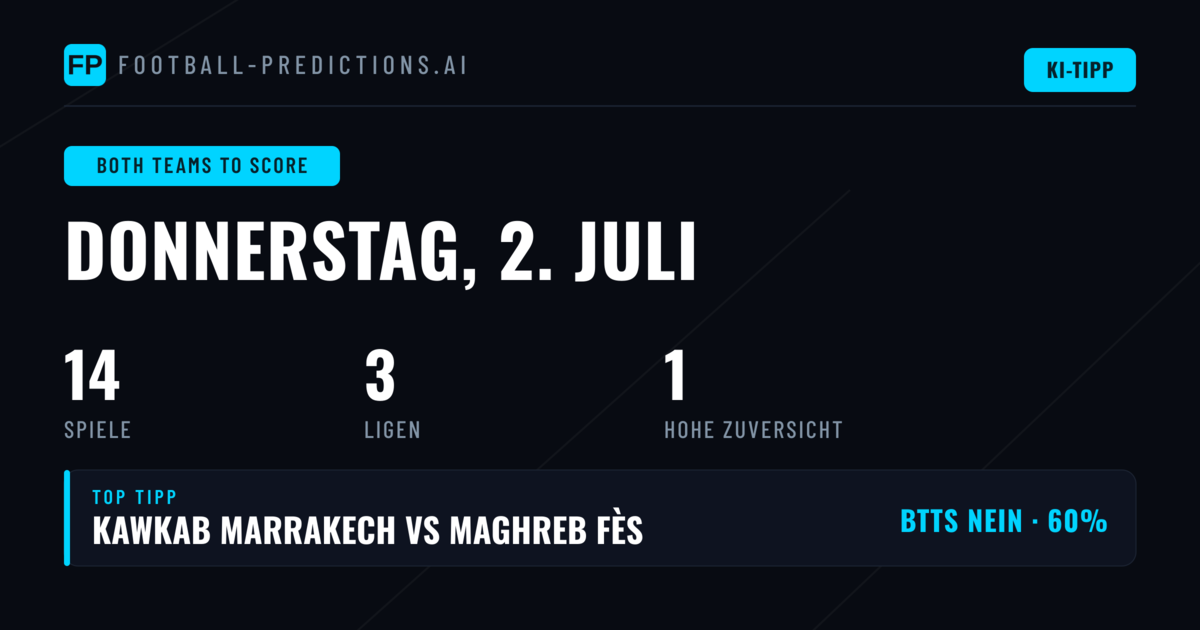 Marktübersicht: Beide Teams Treffen am 2. Juli 2026