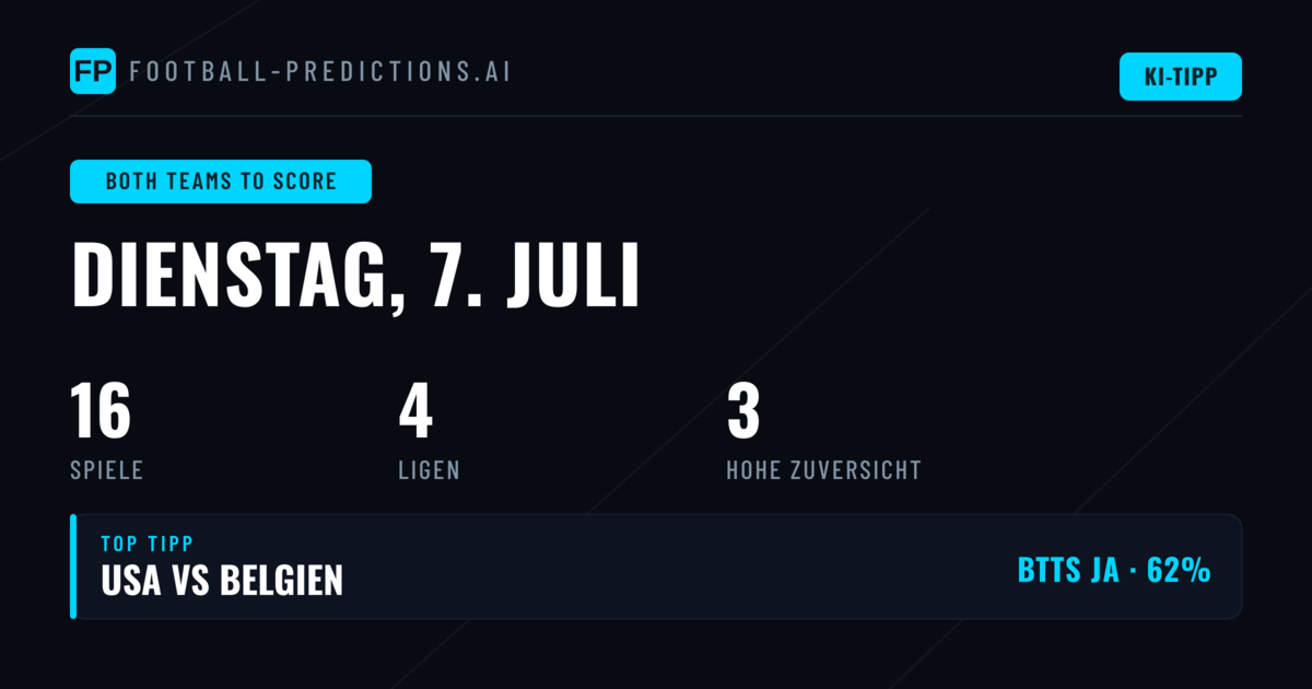 Top BTTS Picks — 7. Juli 2026