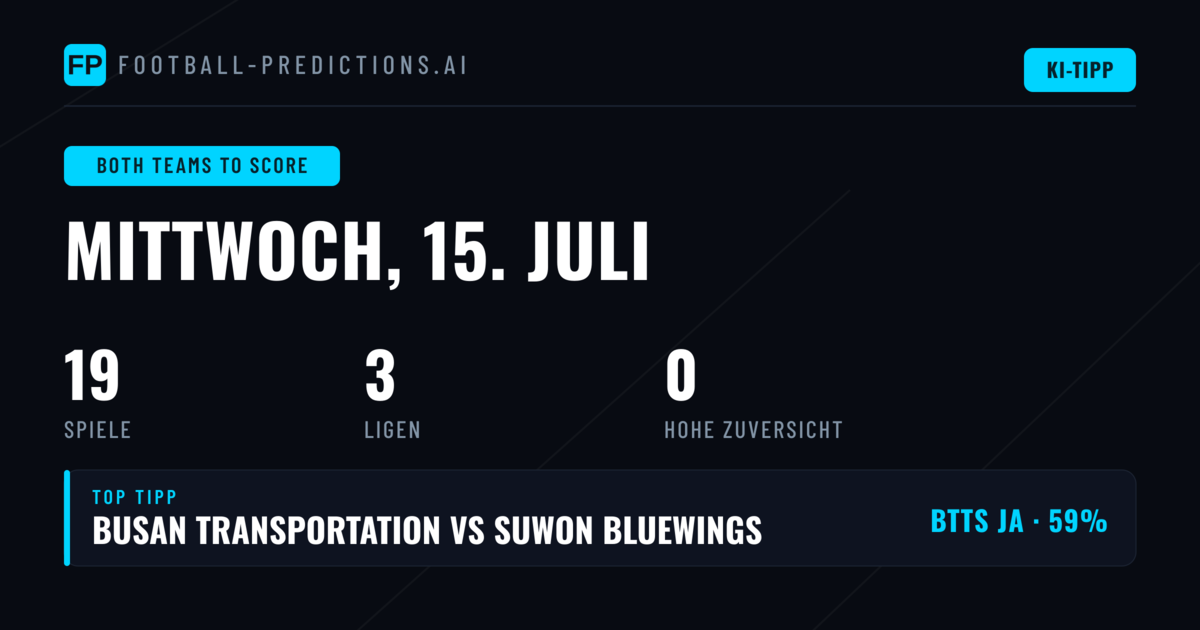 Torlinie im Fokus: Warum BTTS diese Woche besonders attraktiv ist