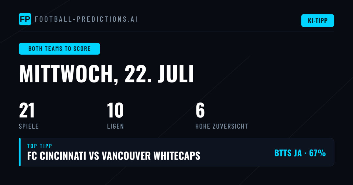 Top BTTS Picks für den 22. Juli 2026