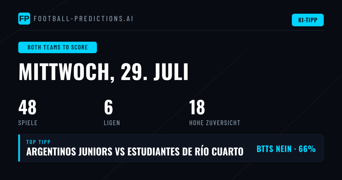 Top BTTS Picks für den 29. Juli 2026