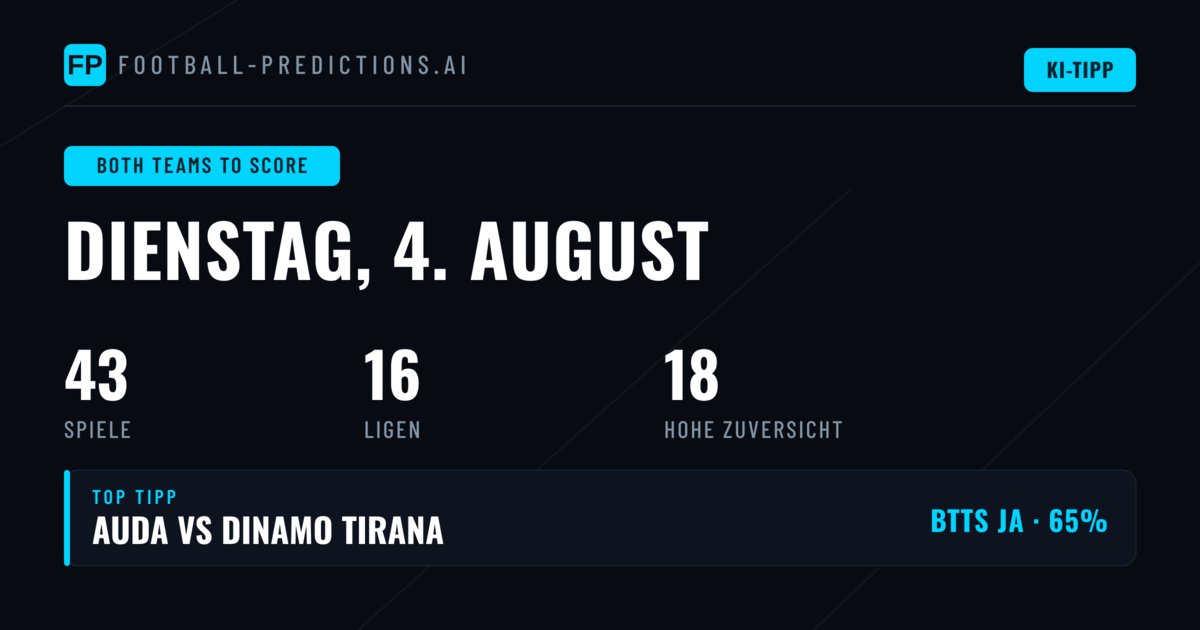 Top BTTS Picks für den 4. August 2026