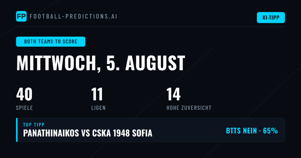 Top BTTS Picks für 5 Aug 2026