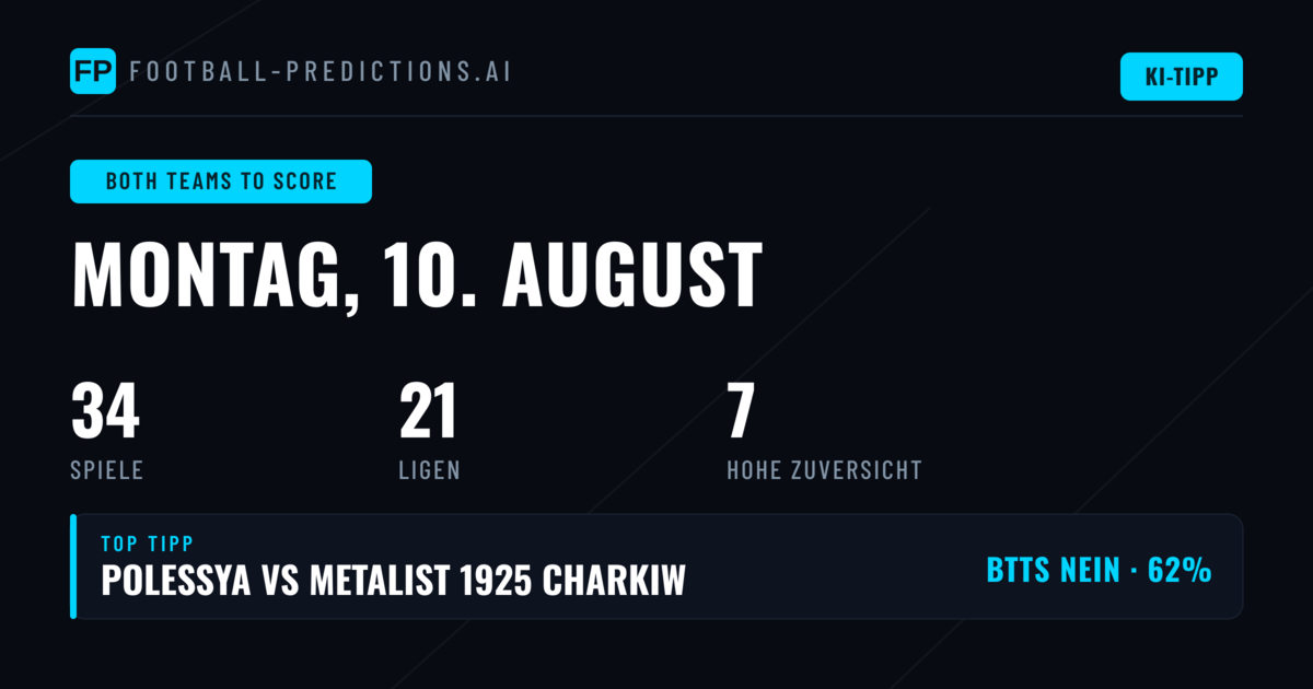 Top BTTS Picks für den 10. August 2026