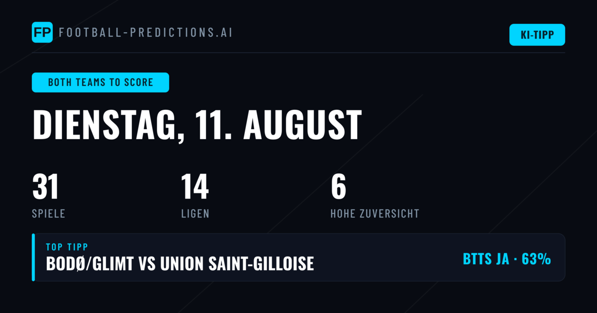 Top BTTS Picks für 11 Aug 2026