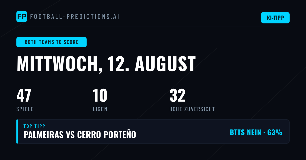 Top BTTS-Picks für den 12.08.2026