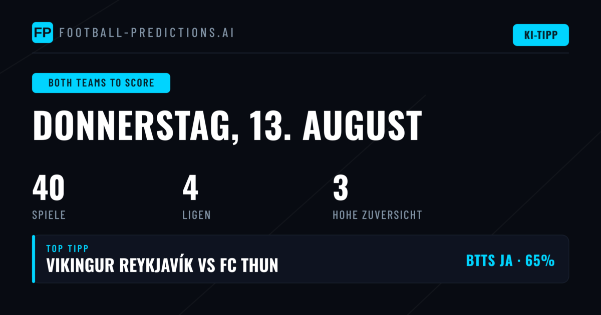 Top BTTS Tipps für den 13 Aug 2026