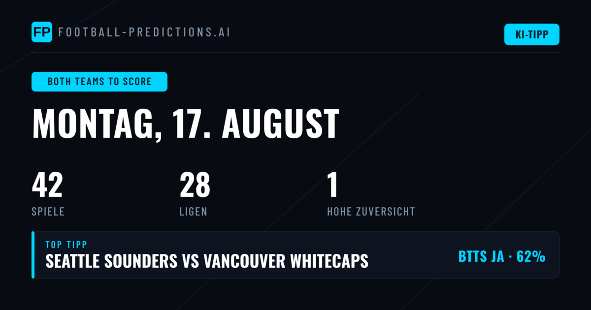 Top BTTS Picks für den 17. August 2026