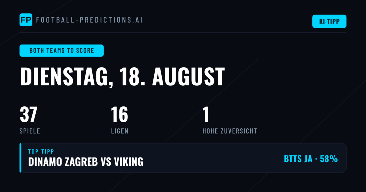 Top BTTS Tipps für 18 Aug 2026