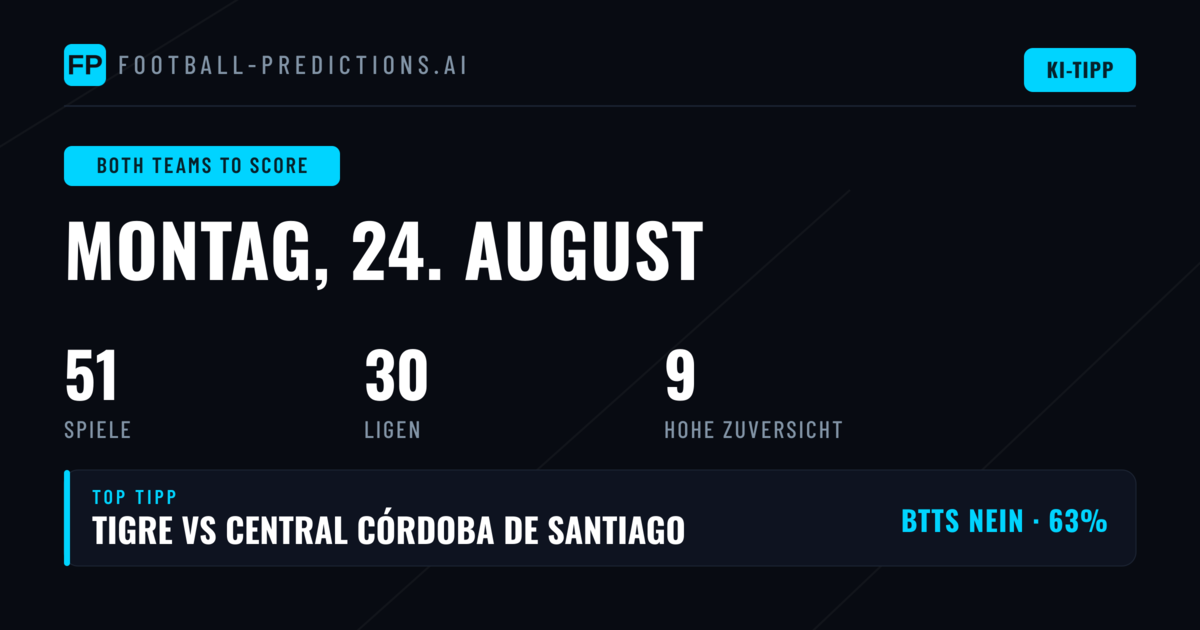 Top BTTS Picks für den 24.08.2026