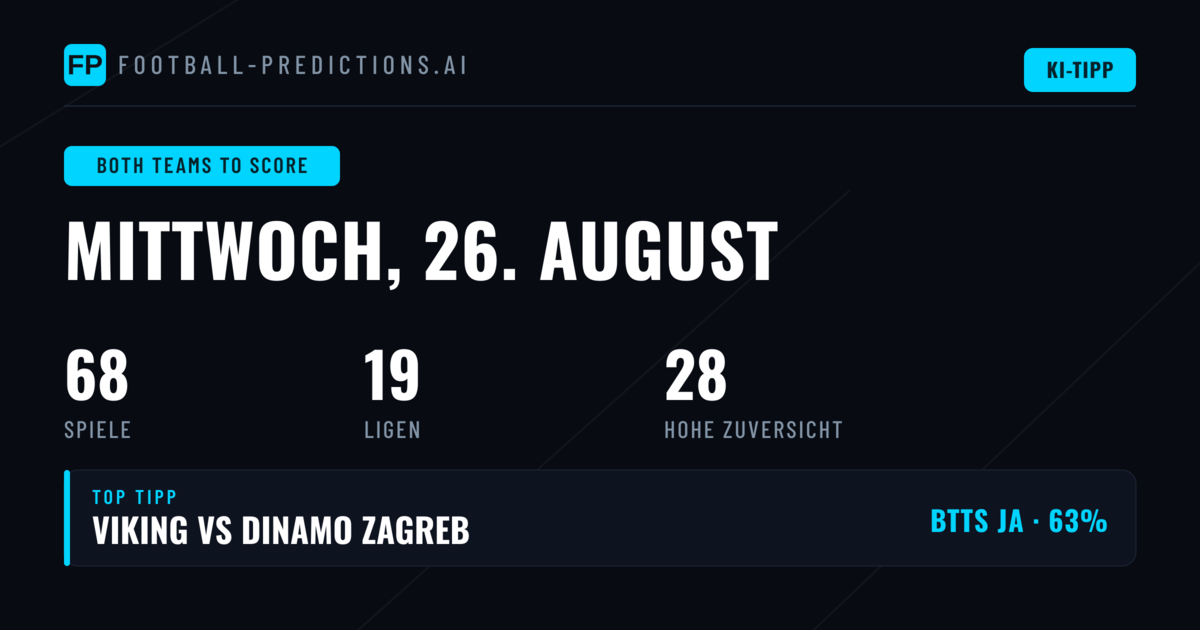 Top BTTS Picks für den 26.08.2026