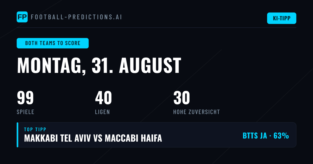 Top BTTS Picks für den 31. August 2026