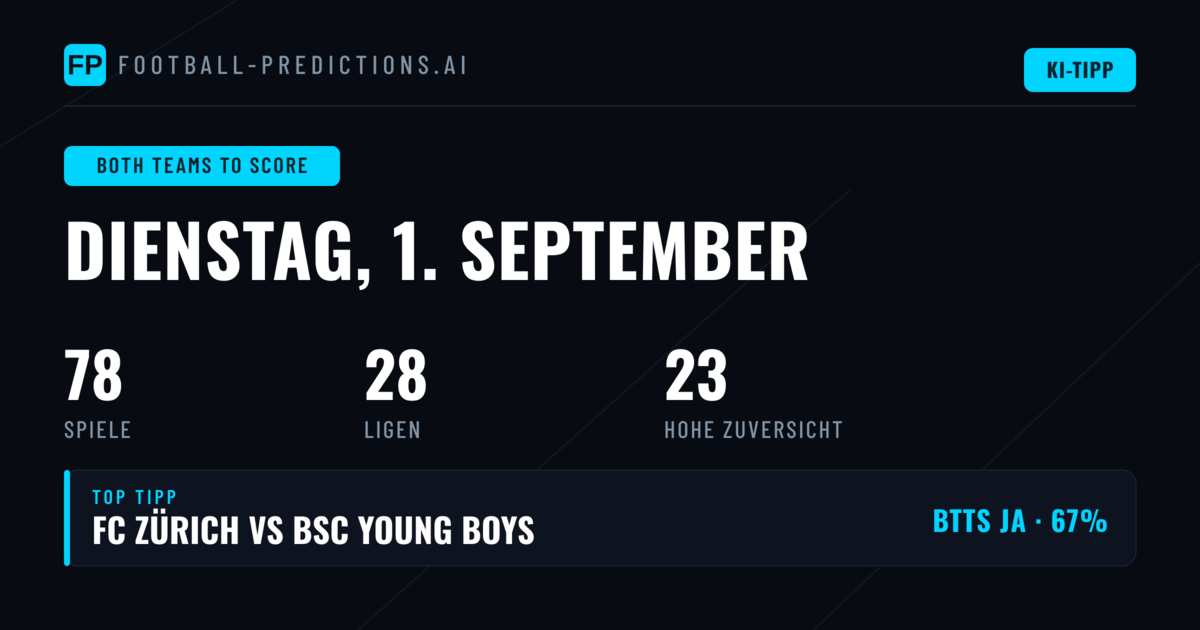 Top BTTS Picks für den 1. September 2026