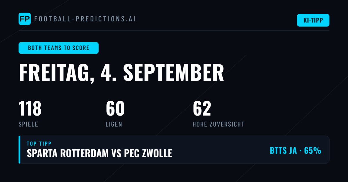 Top BTTS Picks für den 4. September 2026