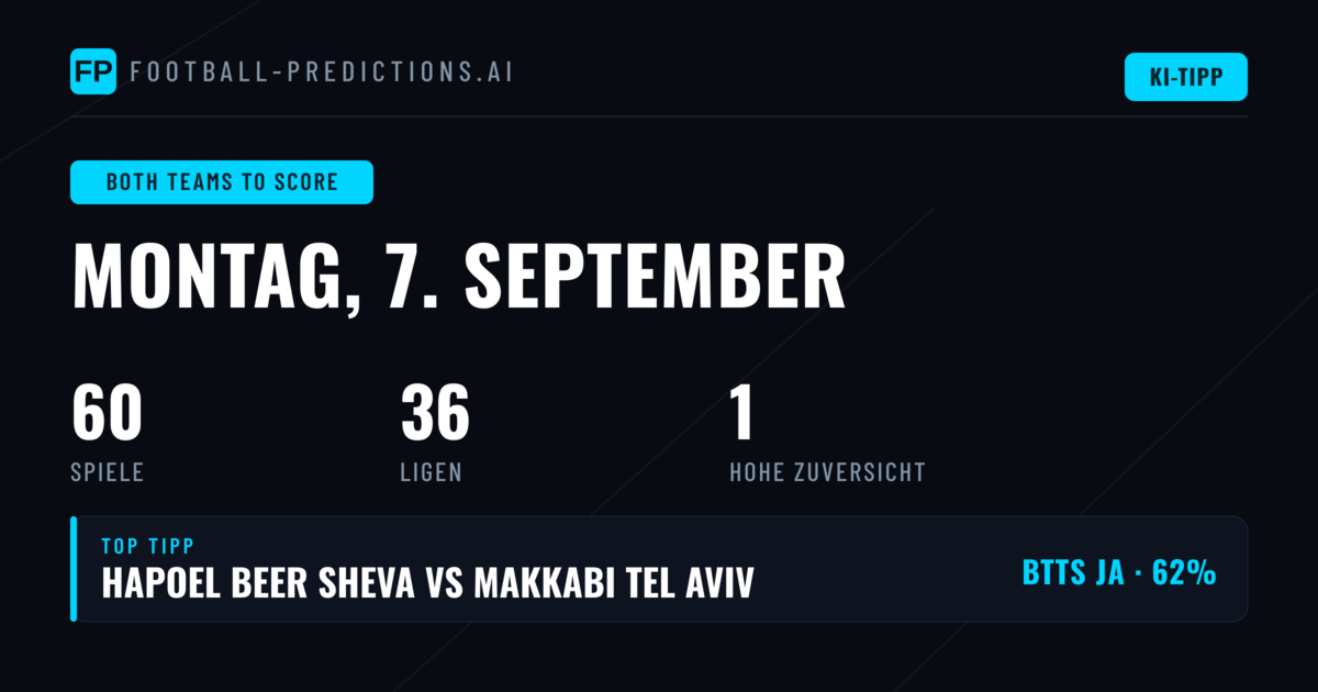 Top BTTS Tipps für den 7. September 2026