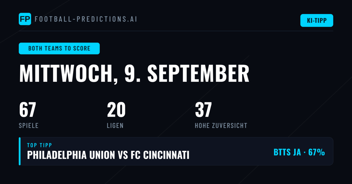 Top BTTS Picks für 9 Sep 2026