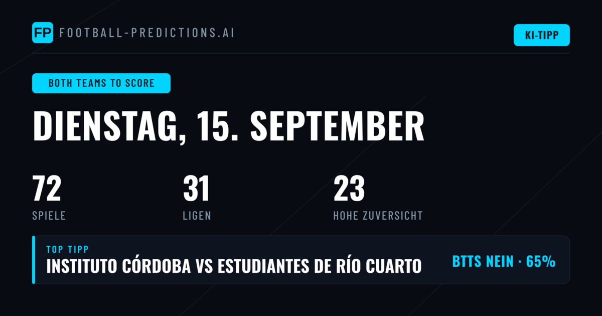 Top BTTS-Tipps für den 15.09.2026