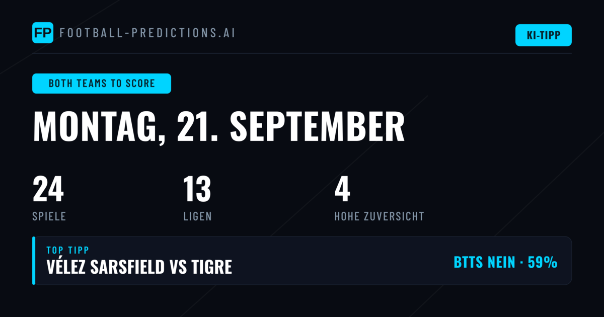 Top BTTS Picks für den 21.09.2026