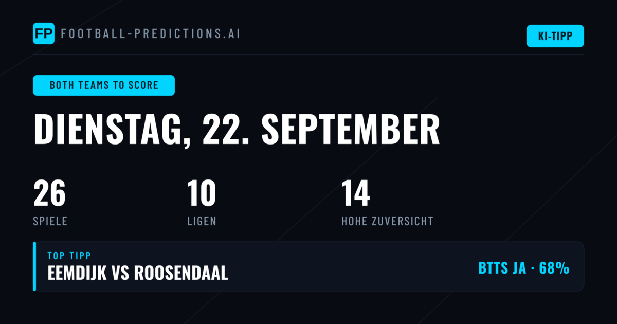 Top BTTS Picks für den 22. September 2026