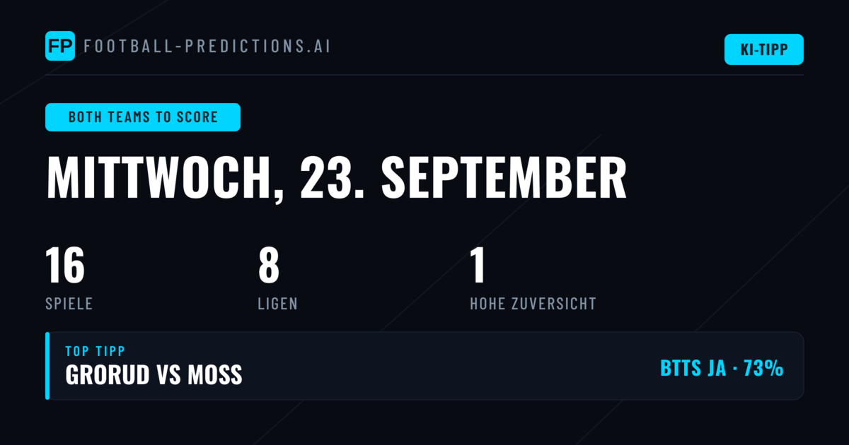 Top BTTS Picks für den 23. September 2026