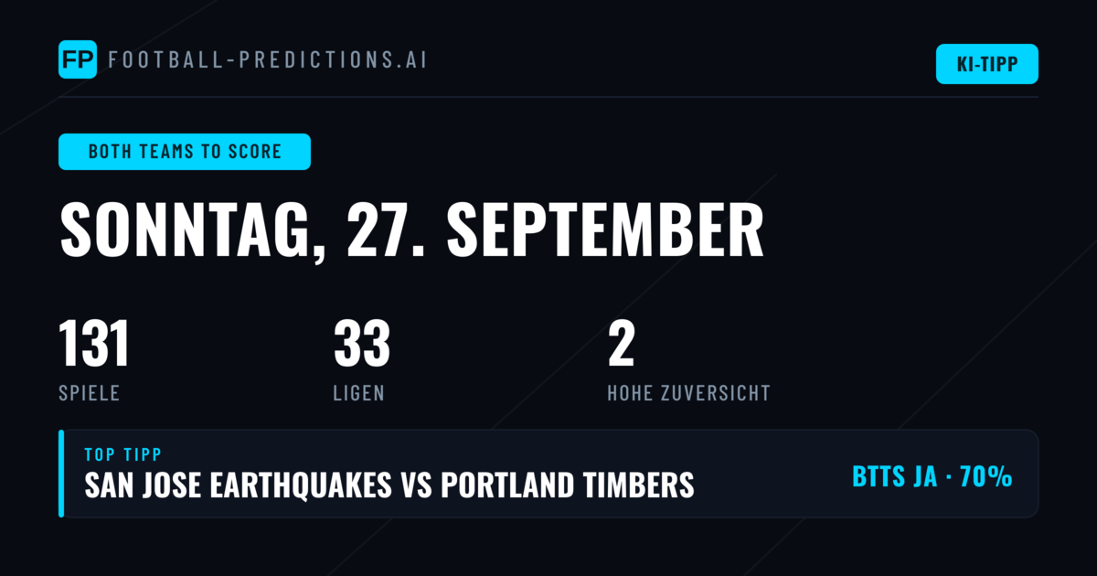 Top BTTS Tipps für den 27.09.2026