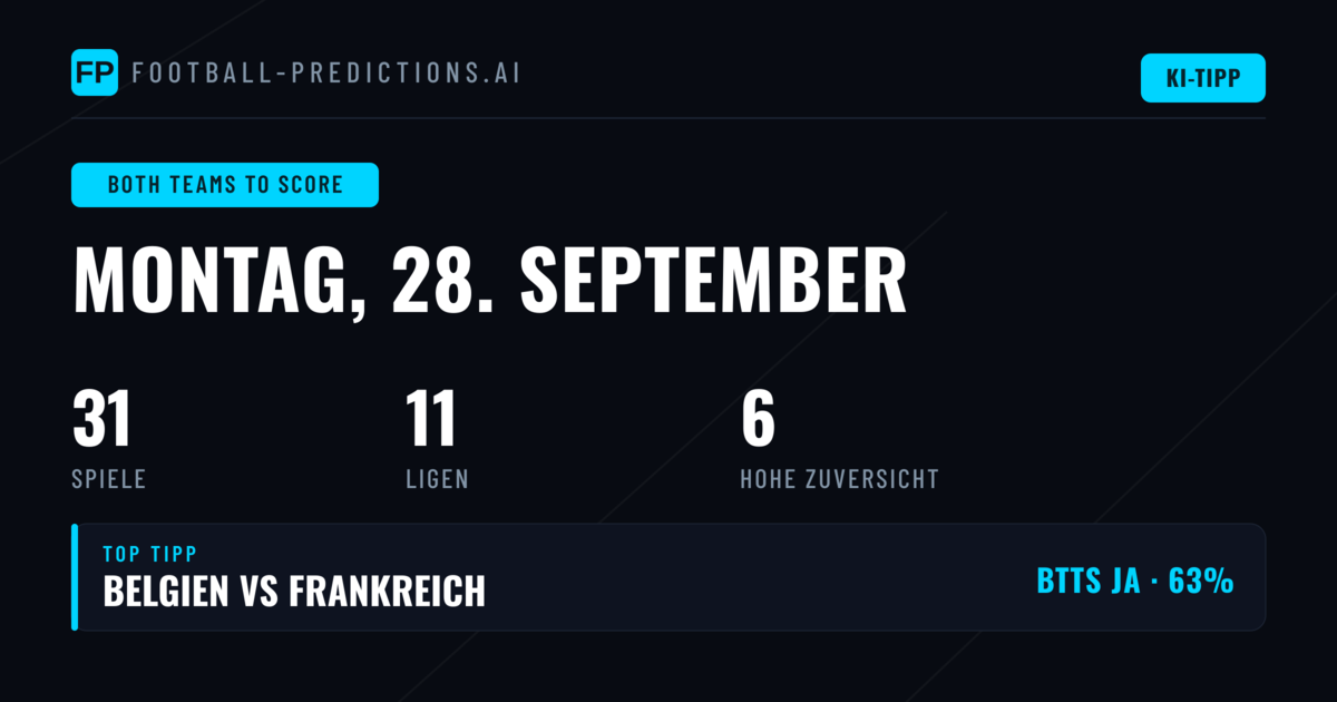 Top BTTS Picks für den 28. September 2026