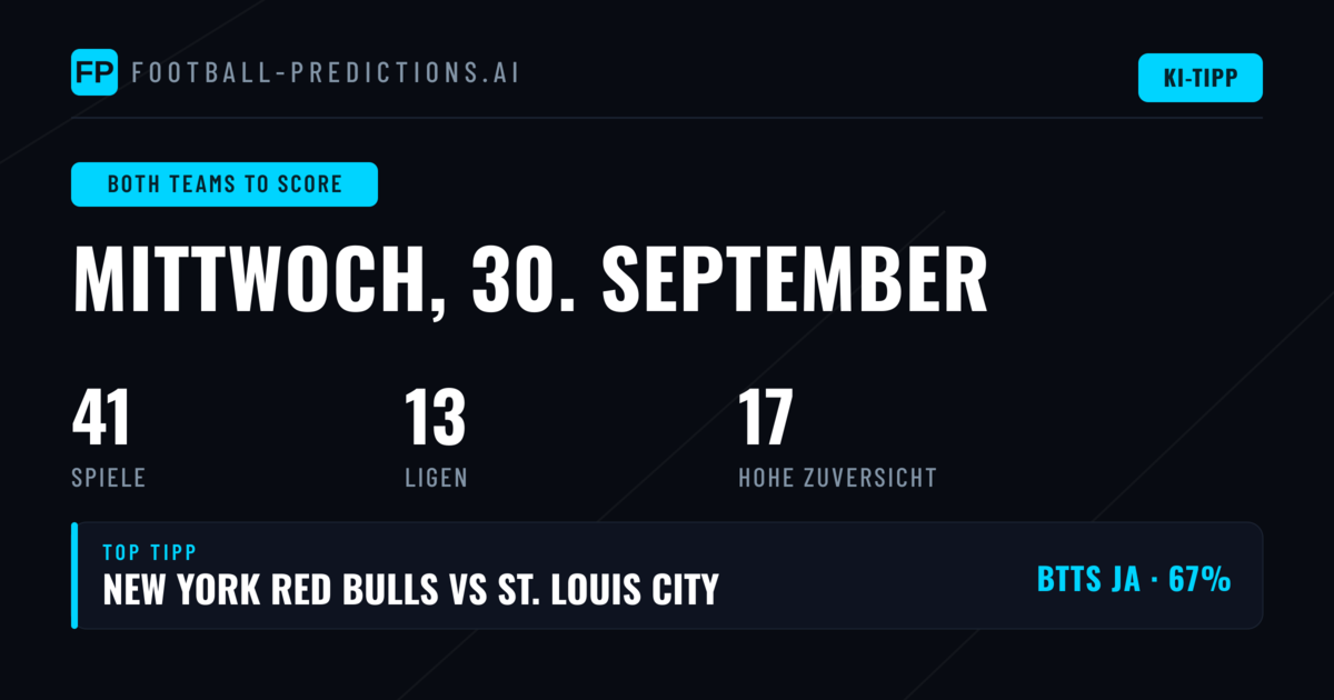 Top BTTS-Picks für den 30.09.2026