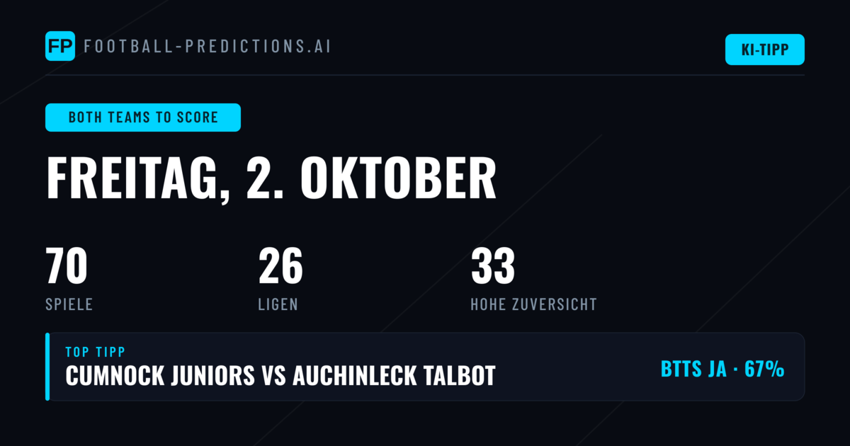 Top BTTS-Picks für 2. Oktober 2026