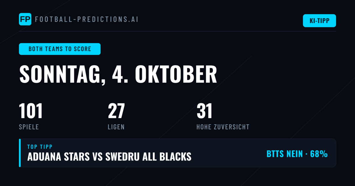 Top BTTS Picks für den 4. Oktober 2026