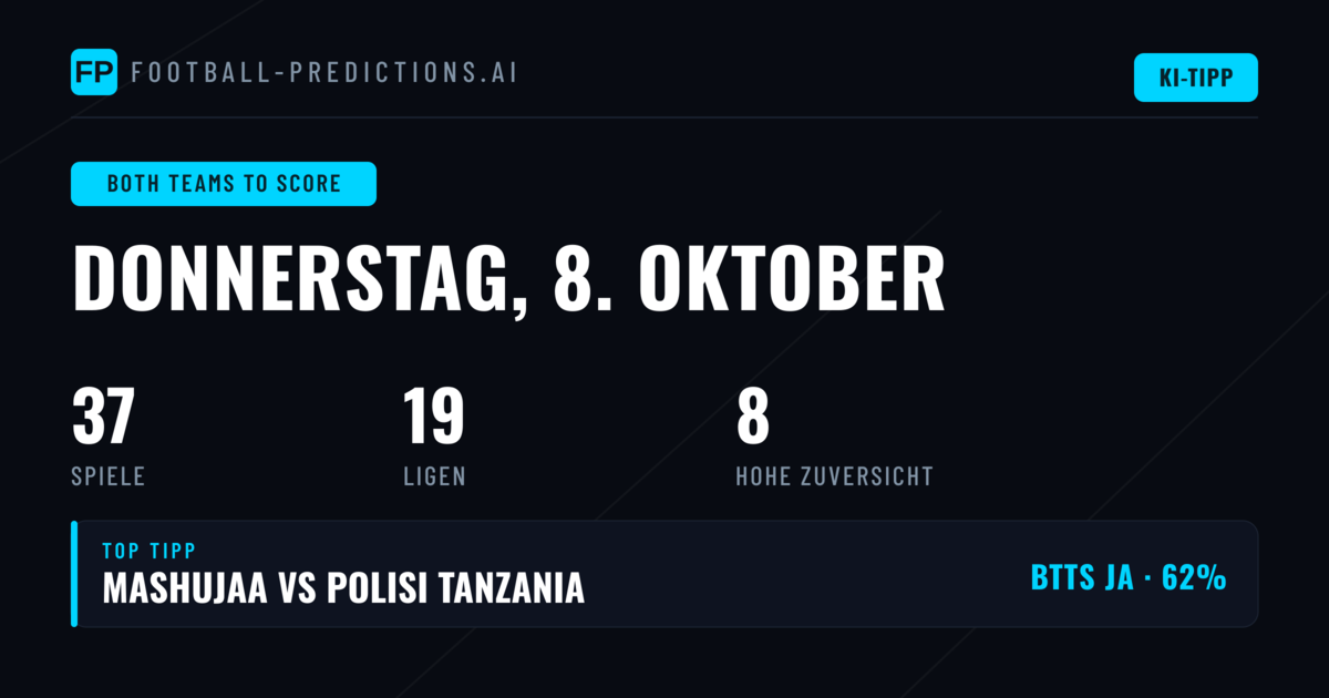 Top BTTS Tipps für den 8. Oktober 2026