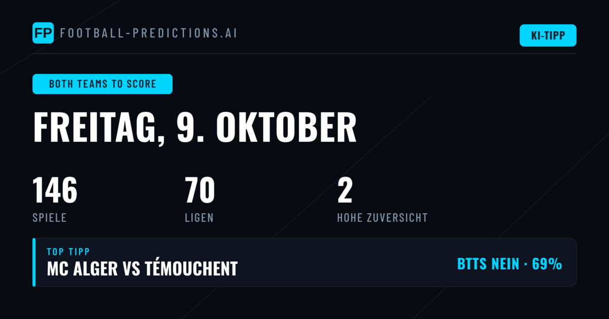 Top BTTS Picks für den 9. Oktober 2026