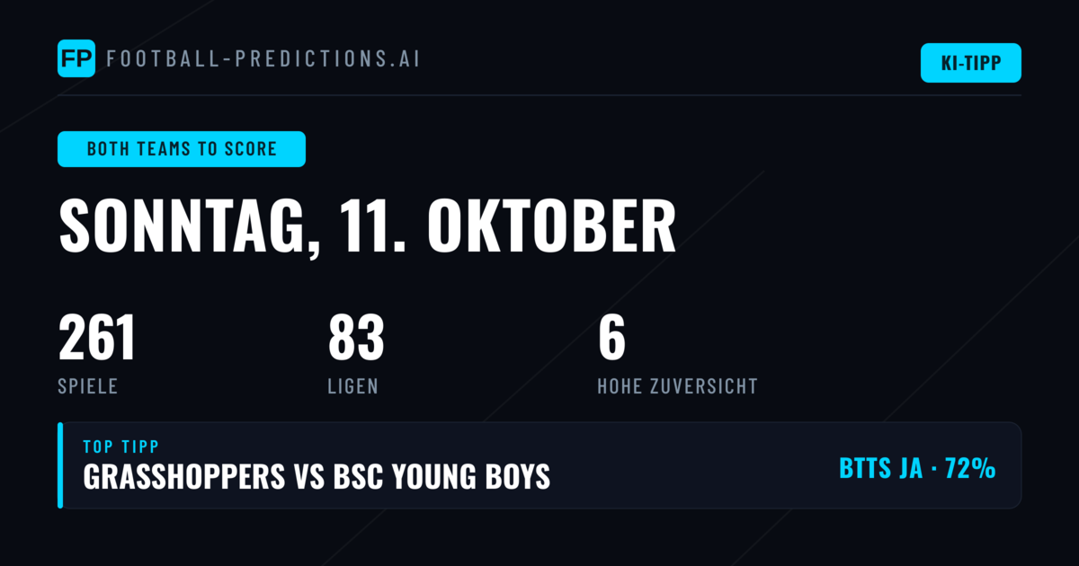 Top BTTS Picks für den 11.10.2026